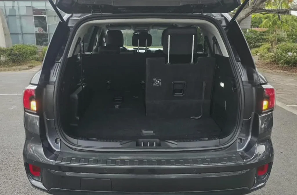 Ford Everest 2024