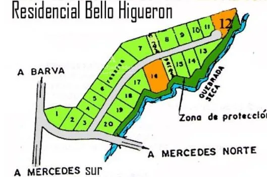 Lote en Residencial Bello Higuerón